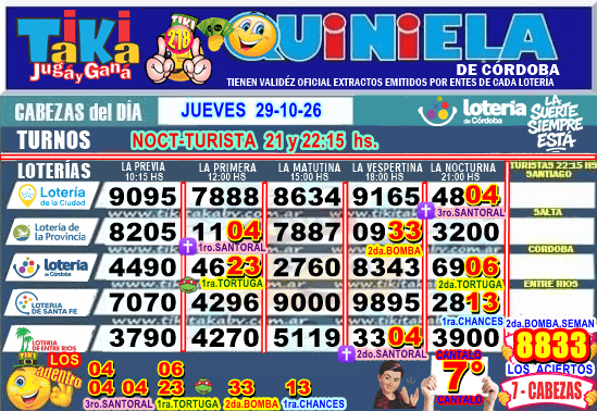 Gane Al Toke